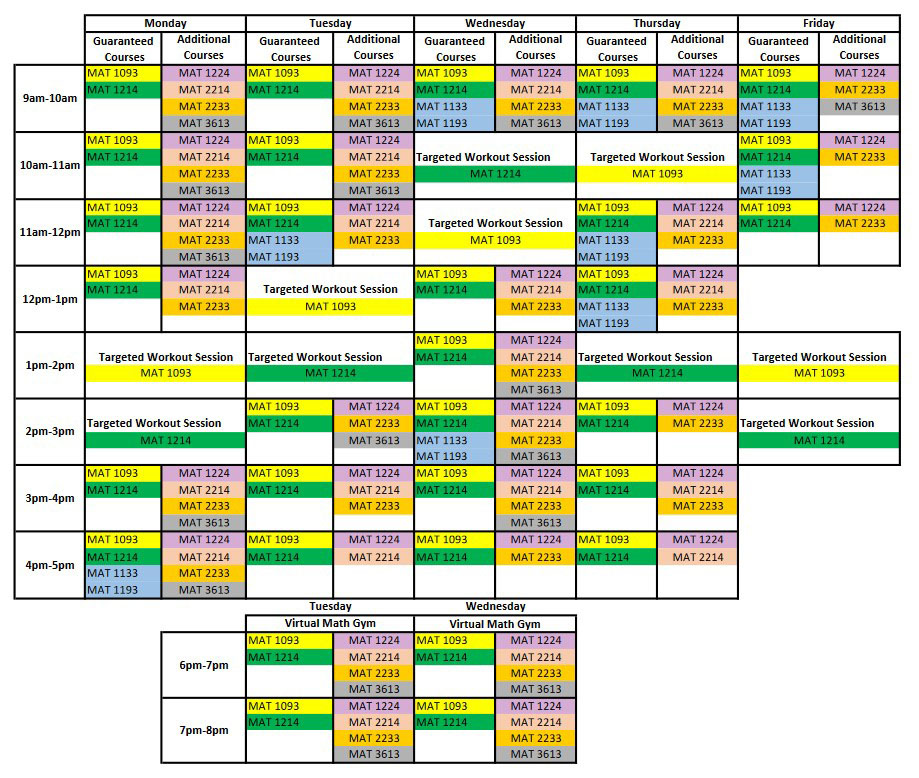 detailed weekly schedule