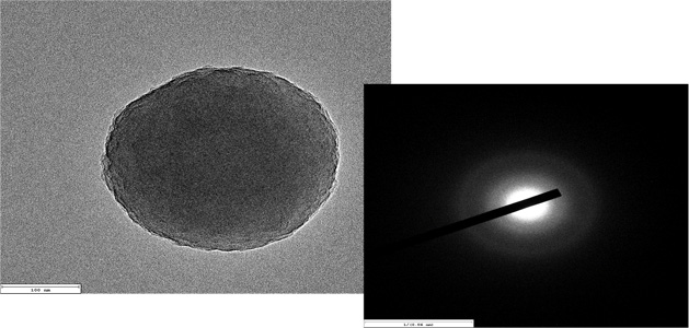 nano images