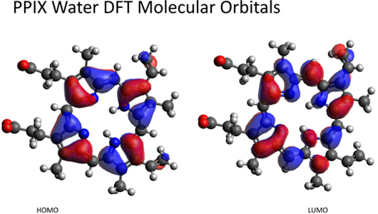 PPIX water DFT molecular orbitals