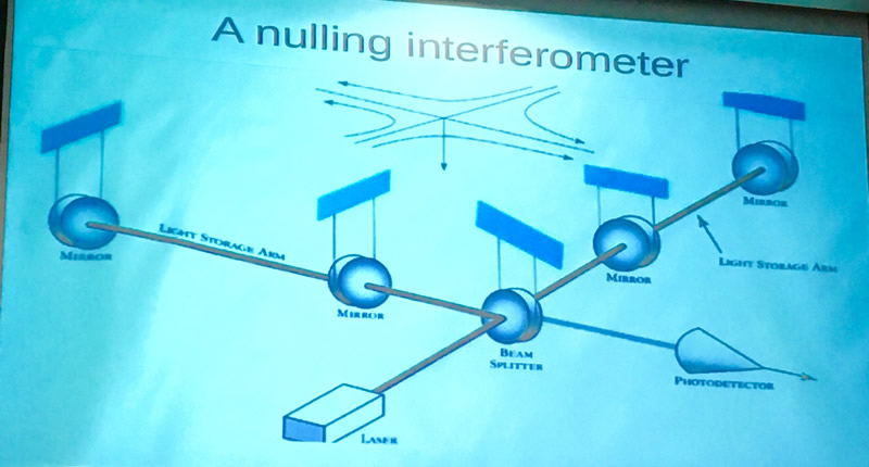 presentation slide