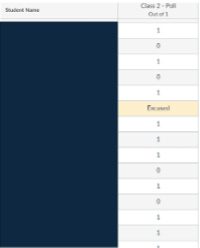 screenshot of Canvas student's grade