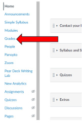 screenshot of gradebook on Canvas