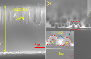 thin membrane solar cells