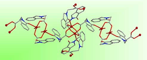 ligand reaction abstract