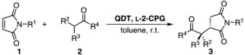 chemical reaction