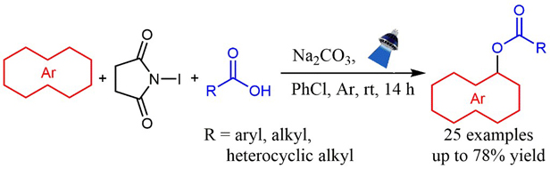 chemical reaction