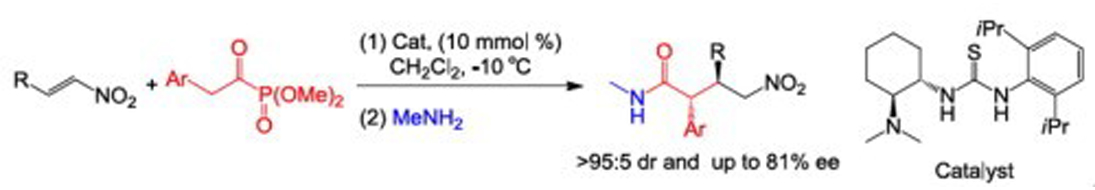 chemical reaction