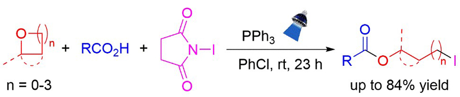 chemical reaction