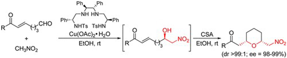 chemical reaction