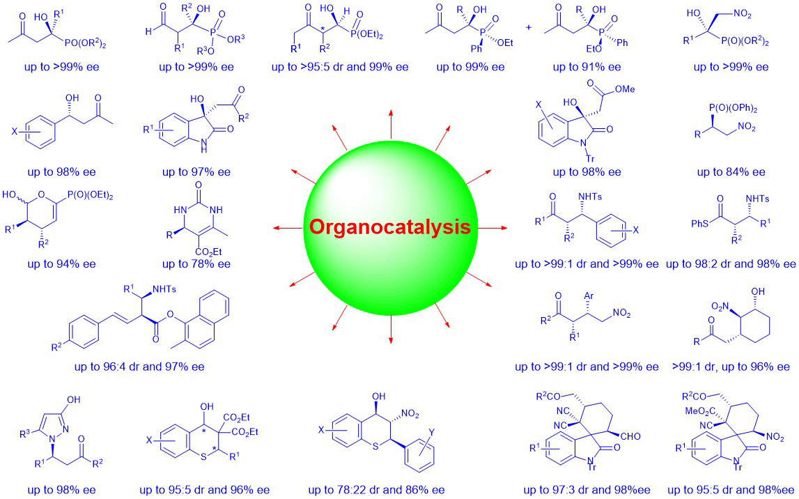 chiral molecules