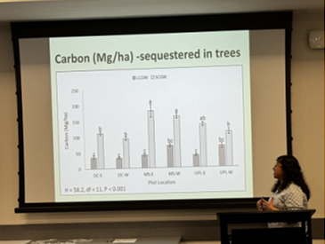 Natalie Martinez presenting an oral presentation